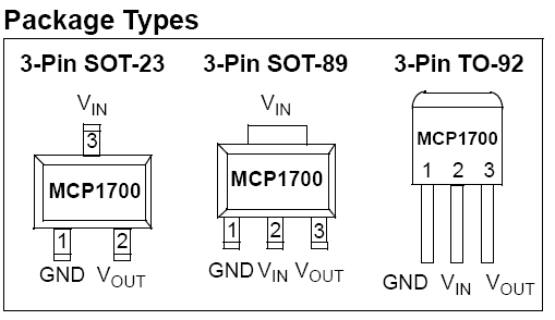 File:MCP1700 Pinouts.png