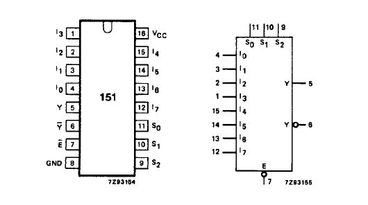 File:74151 Schematic.png